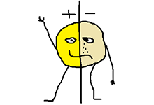 self-consciousness